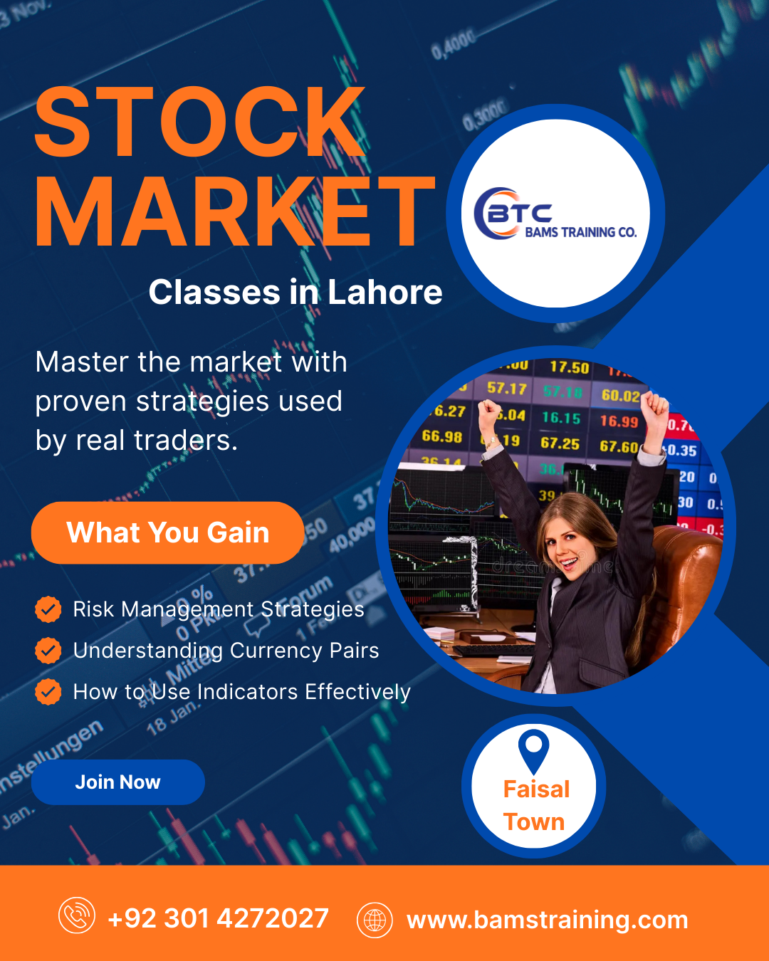Stock Market Classes in Lahore